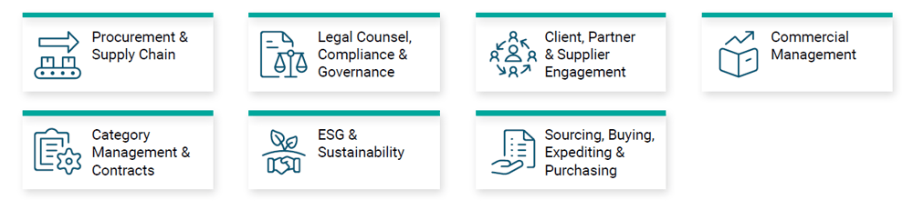 Who will you meet feaute - ESG Procurement 2026 Attend page
